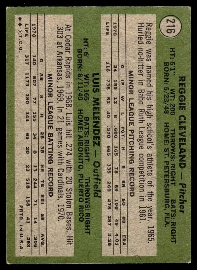 Cards 1971 Rookie Stars #216