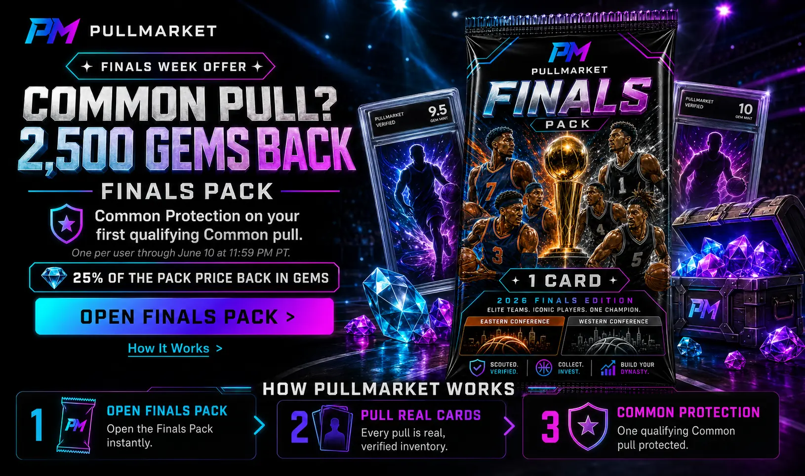 Pullmarket Knicks vs Spurs Finals Pack Common Protection offer